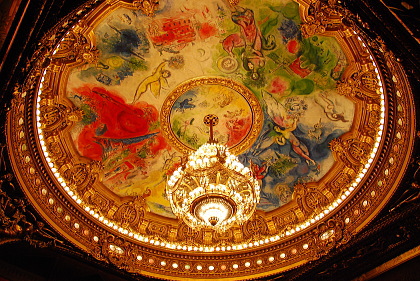 パリ・オペラ座、シャガールの天井画「夢の花束」